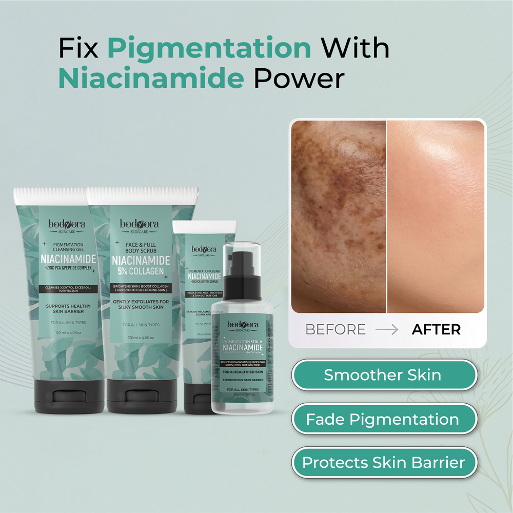 Niacinamide Perfection Bundle