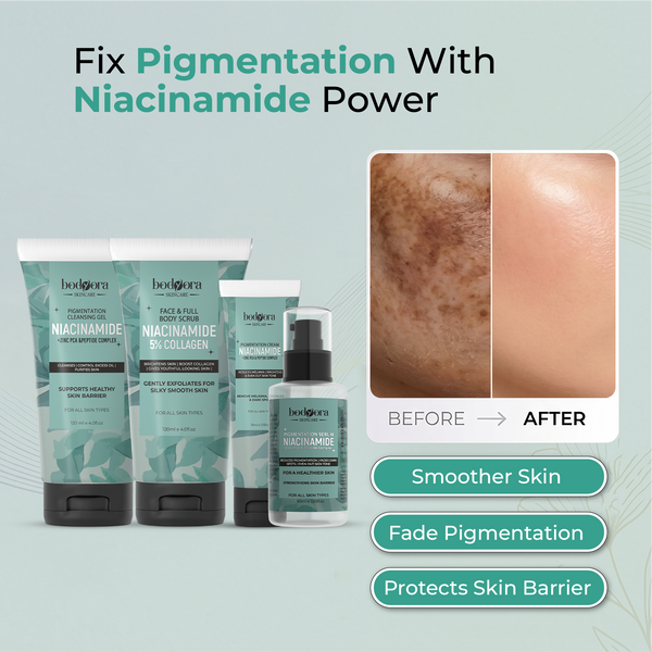 Niacinamide Perfection Bundle