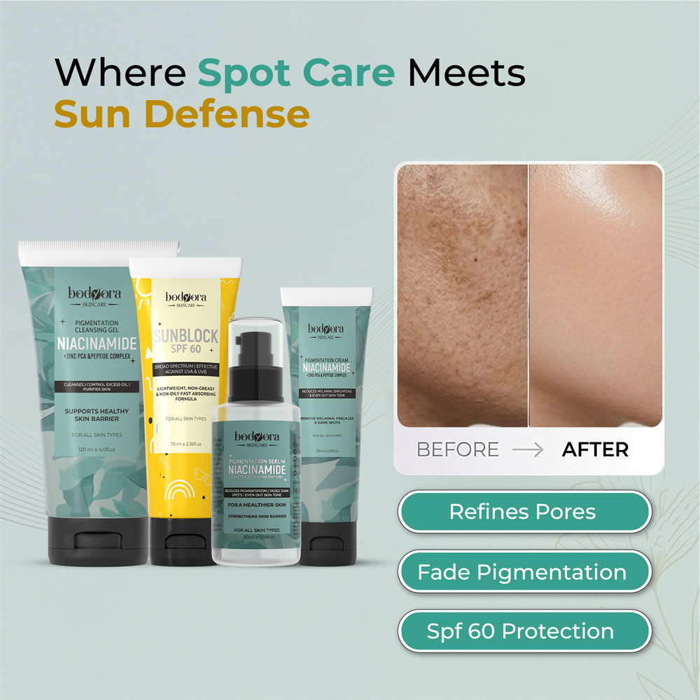 Pigmentation Bundle