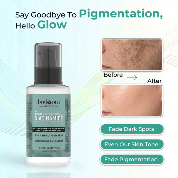 Niacinamide Pigmentation Serum