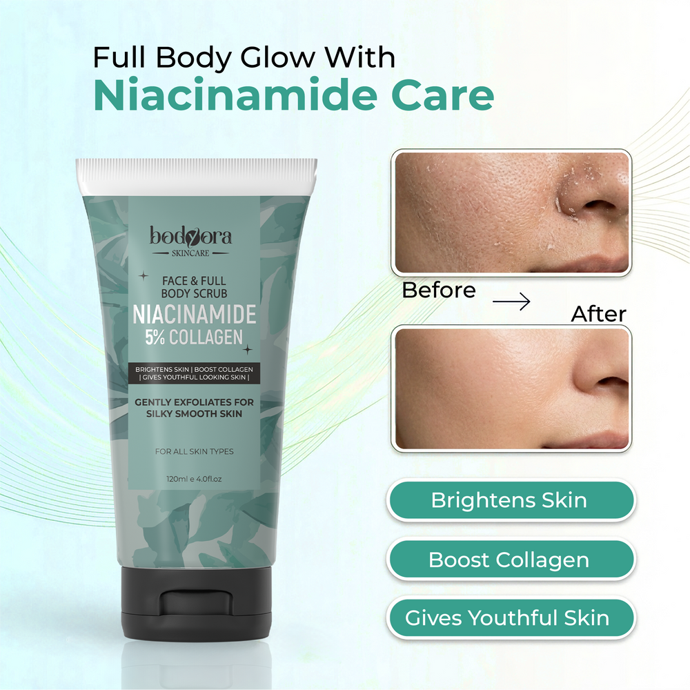 Niacinamide 5% Collagen Face & Full Body Scrub