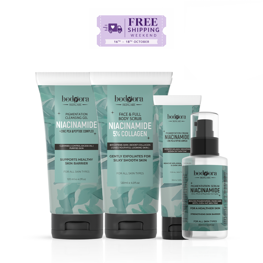 Niacinamide Perfection Bundle