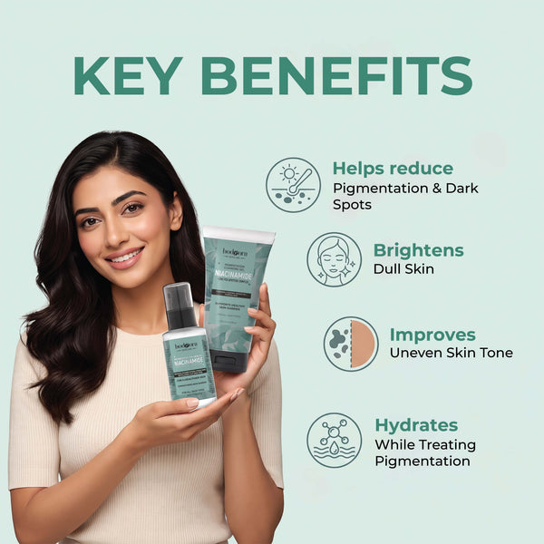 Niacinamide Glow Bundle