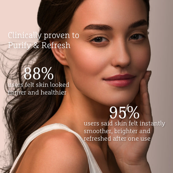 Niacinamide 5% Collagen Face & Full Body Scrub