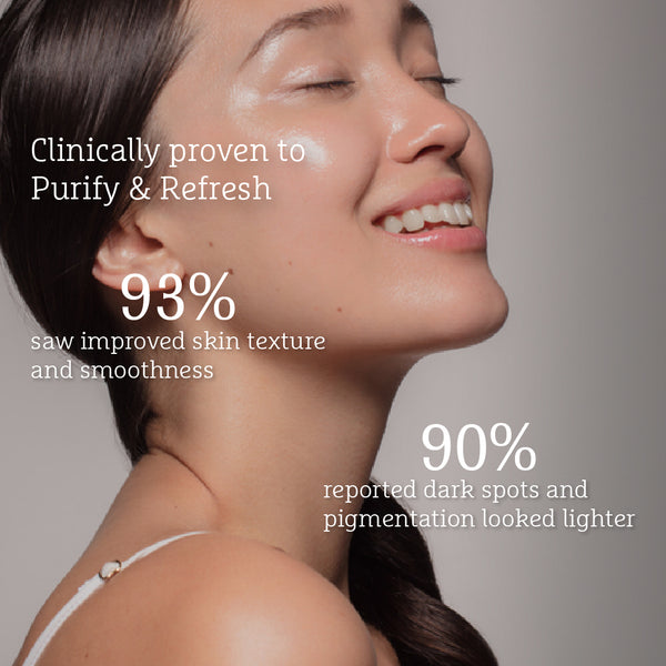 Niacinamide Pigmentation Serum