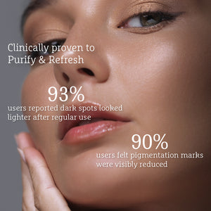 Niacinamide Pigmentation Cream