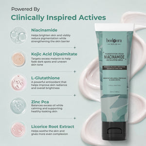 Niacinamide Pigmentation Cream