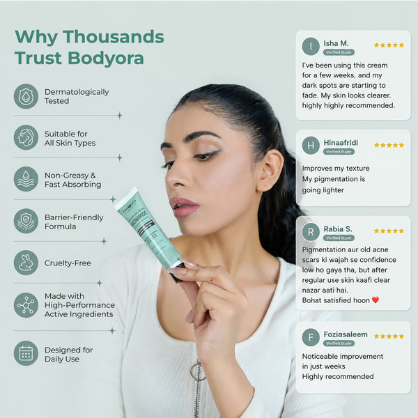 Niacinamide Pigmentation Cream