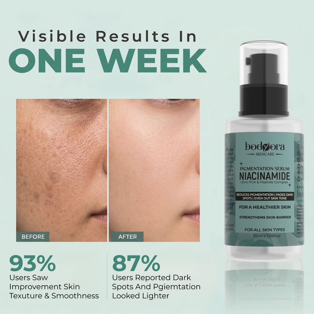 Niacinamide Pigmentation Serum