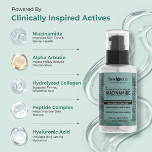 Niacinamide Pigmentation Serum