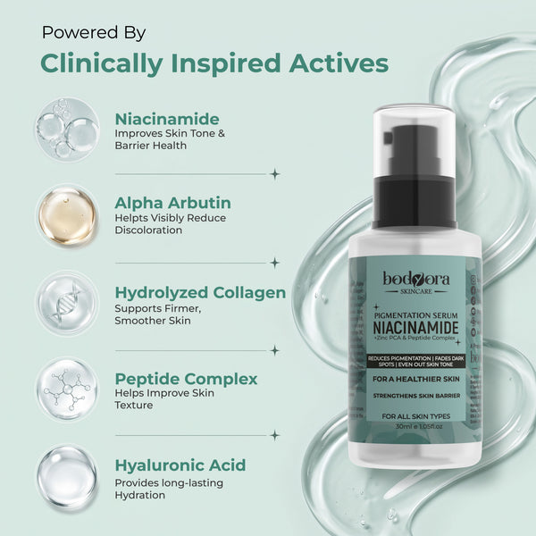 Niacinamide Pigmentation Serum
