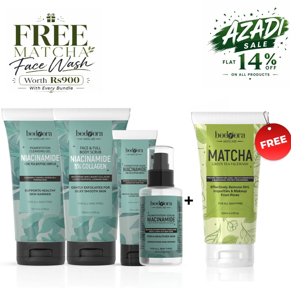Niacinamide Perfection Bundle