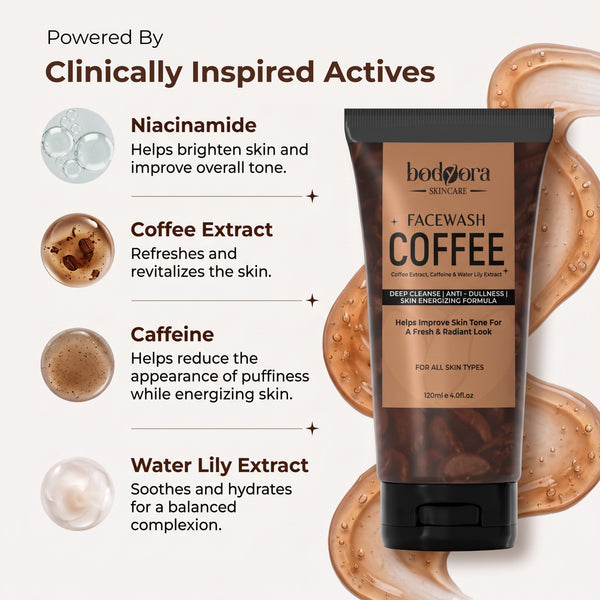 Coffee Face Wash