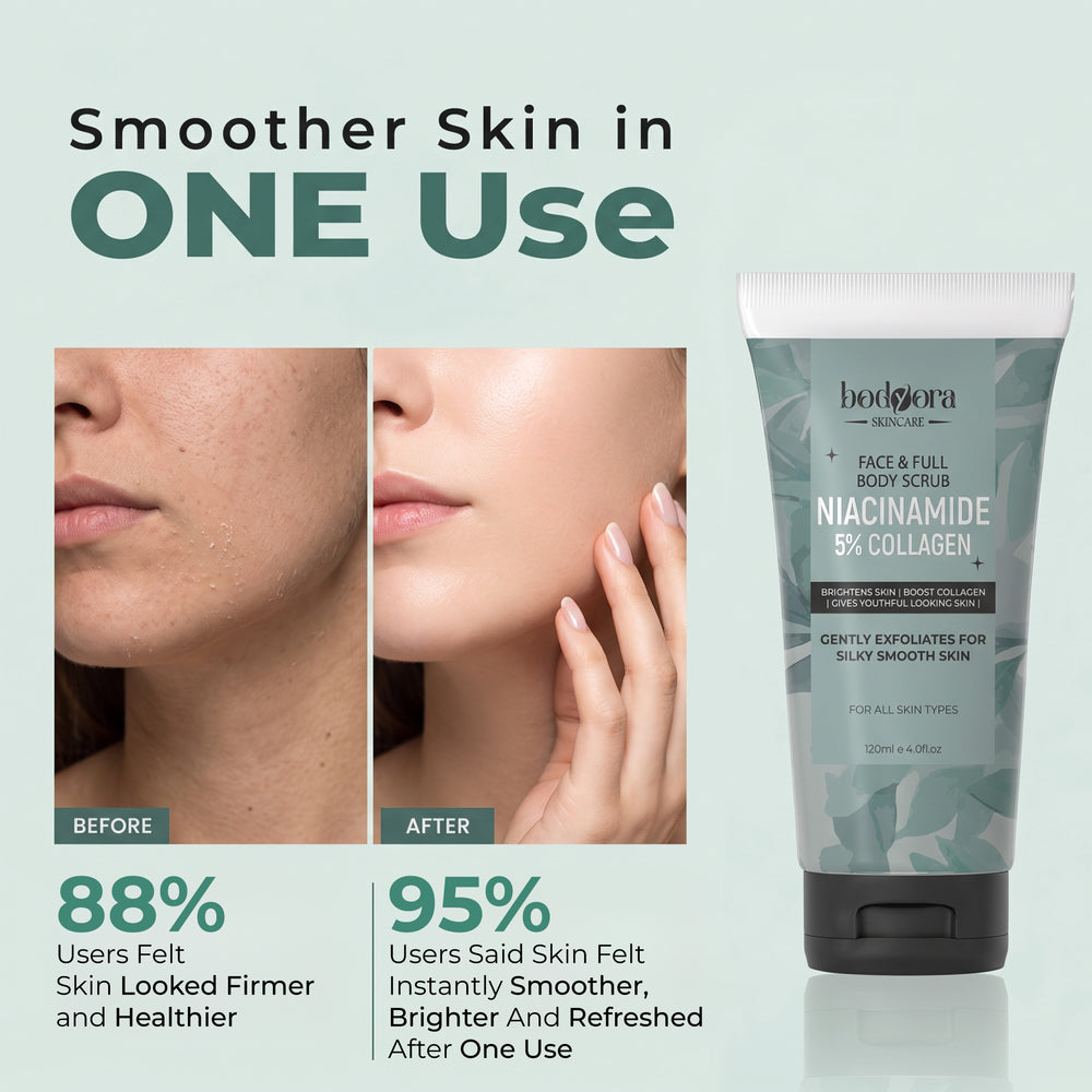 Niacinamide 5% Collagen Face & Full Body Scrub