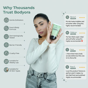Niacinamide 5% Collagen Face & Full Body Scrub