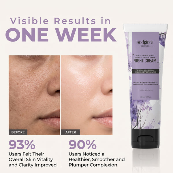 Night Cream