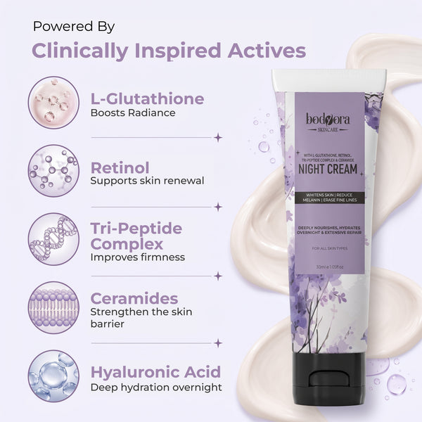 Night Cream