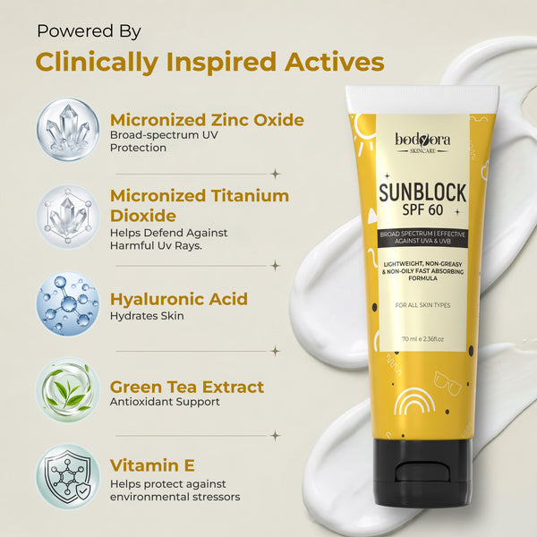 Sunblock SPF 60