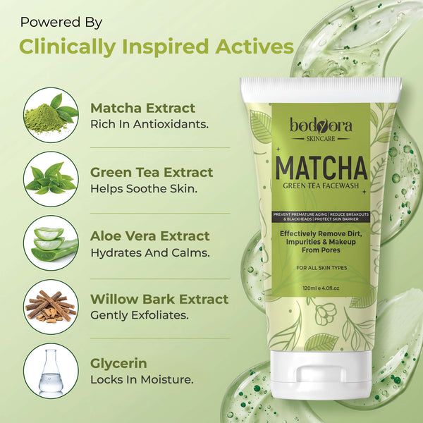 Matcha Green Tea Face Wash