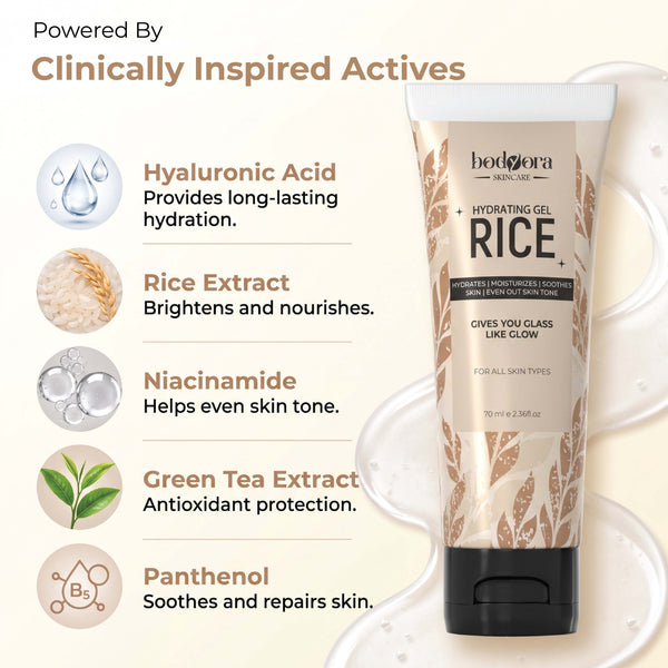 Rice Hydrating Gel